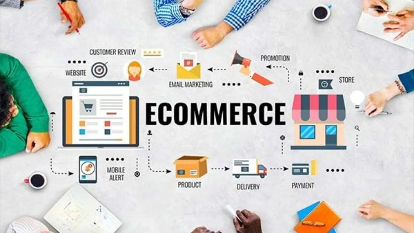 Ecommerce & Retail